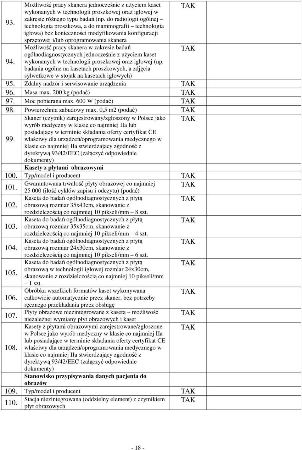 zakresie badań ogólnodiagnostycznych jednocześnie z uŝyciem kaset wykonanych w technologii proszkowej oraz igłowej (np.