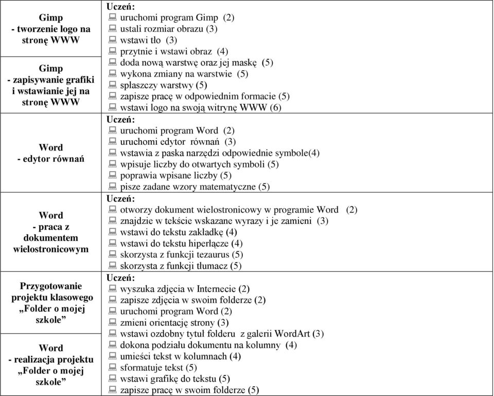 wykona zmiany na warstwie (5) spłaszczy warstwy (5) zapisze pracę w odpowiednim formacie (5) wstawi logo na swoją witrynę WWW (6) uruchomi program Word (2) uruchomi edytor równań (3) wstawia z paska