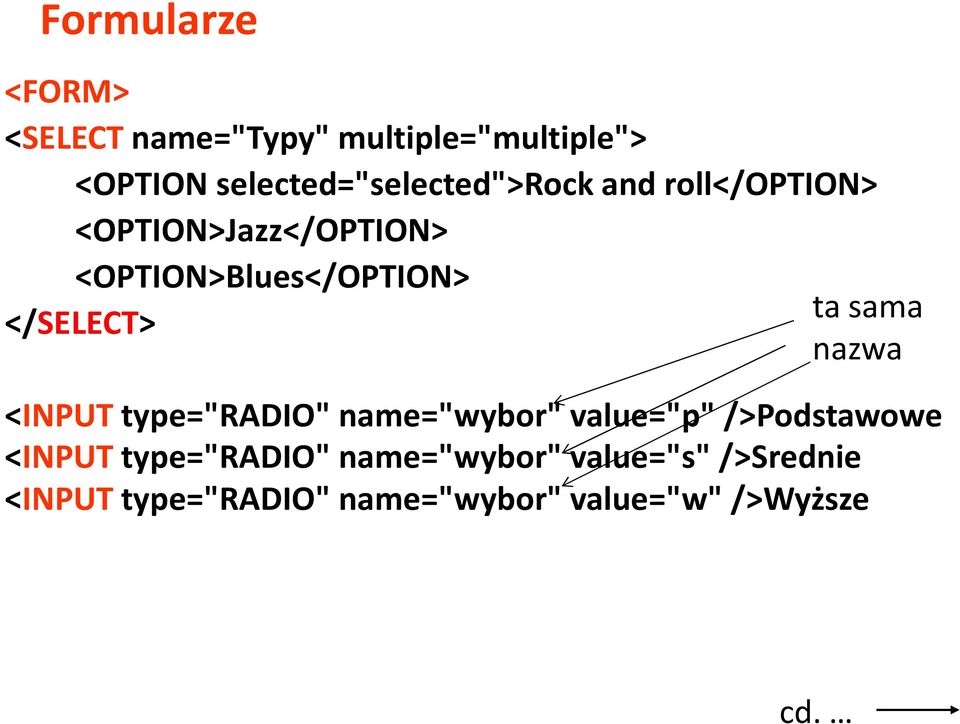 <OPTION>Blues</OPTION> </SELECT> ta sama nazwa <INPUT type="radio" name="wybor"