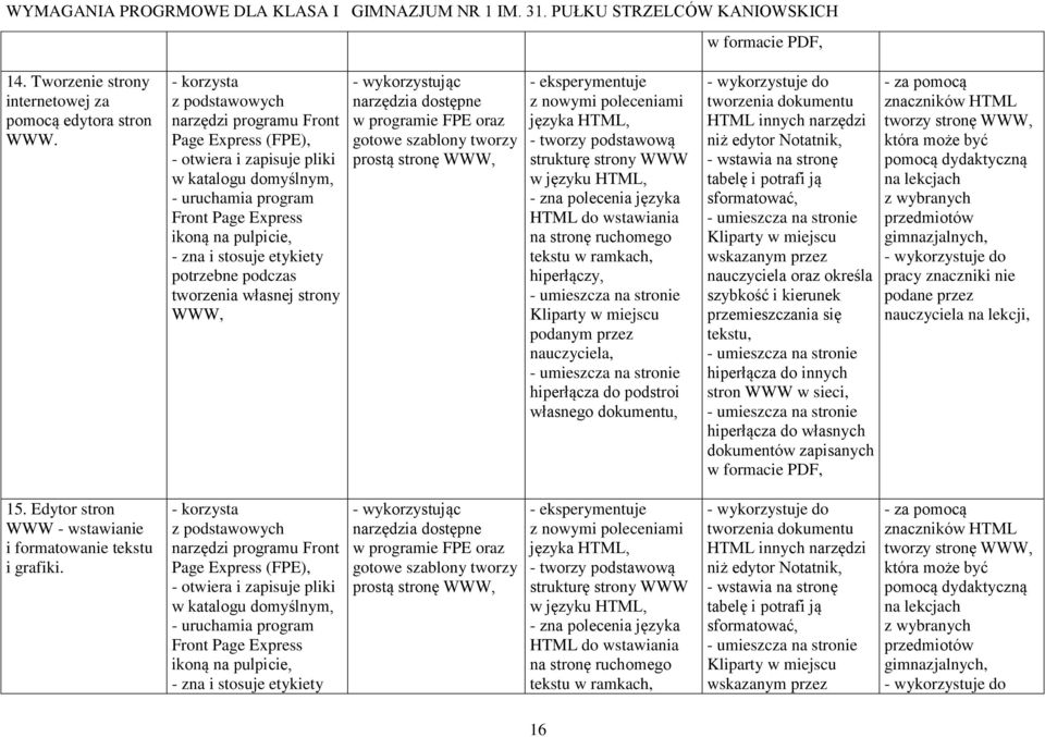 narzędzia dostępne w programie FPE oraz gotowe szablony tworzy prostą stronę WWW, - eksperymentuje z nowymi poleceniami języka HTML, - tworzy podstawową strukturę strony WWW w języku HTML, - zna