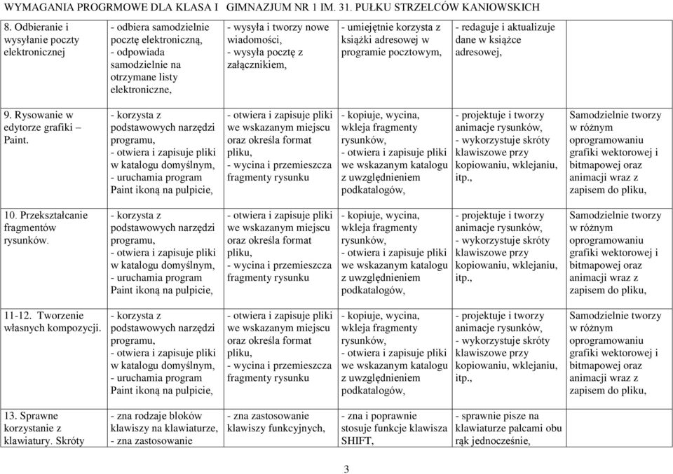 Paint ikoną na pulpicie, we wskazanym miejscu oraz określa format pliku, - wycina i przemieszcza fragmenty rysunku - kopiuje, wycina, wkleja fragmenty rysunków, we wskazanym katalogu z uwzględnieniem