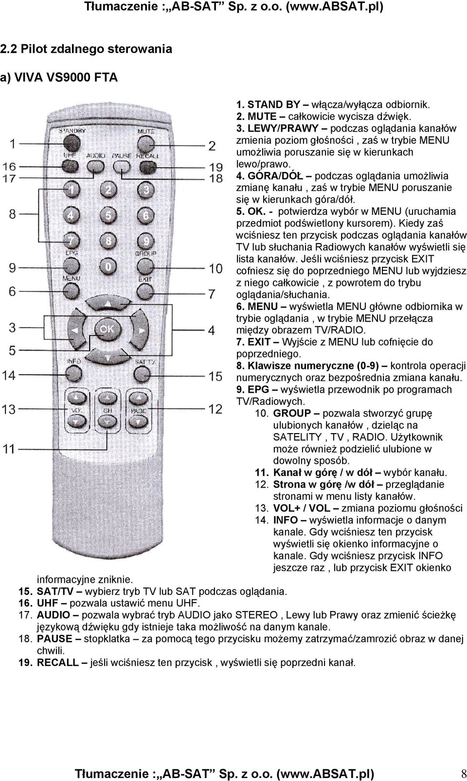 GÓRA/DÓŁ podczas oglądania umożliwia zmianę kanału, zaś w trybie MENU poruszanie się w kierunkach góra/dół. 5. OK. - potwierdza wybór w MENU (uruchamia przedmiot podświetlony kursorem).