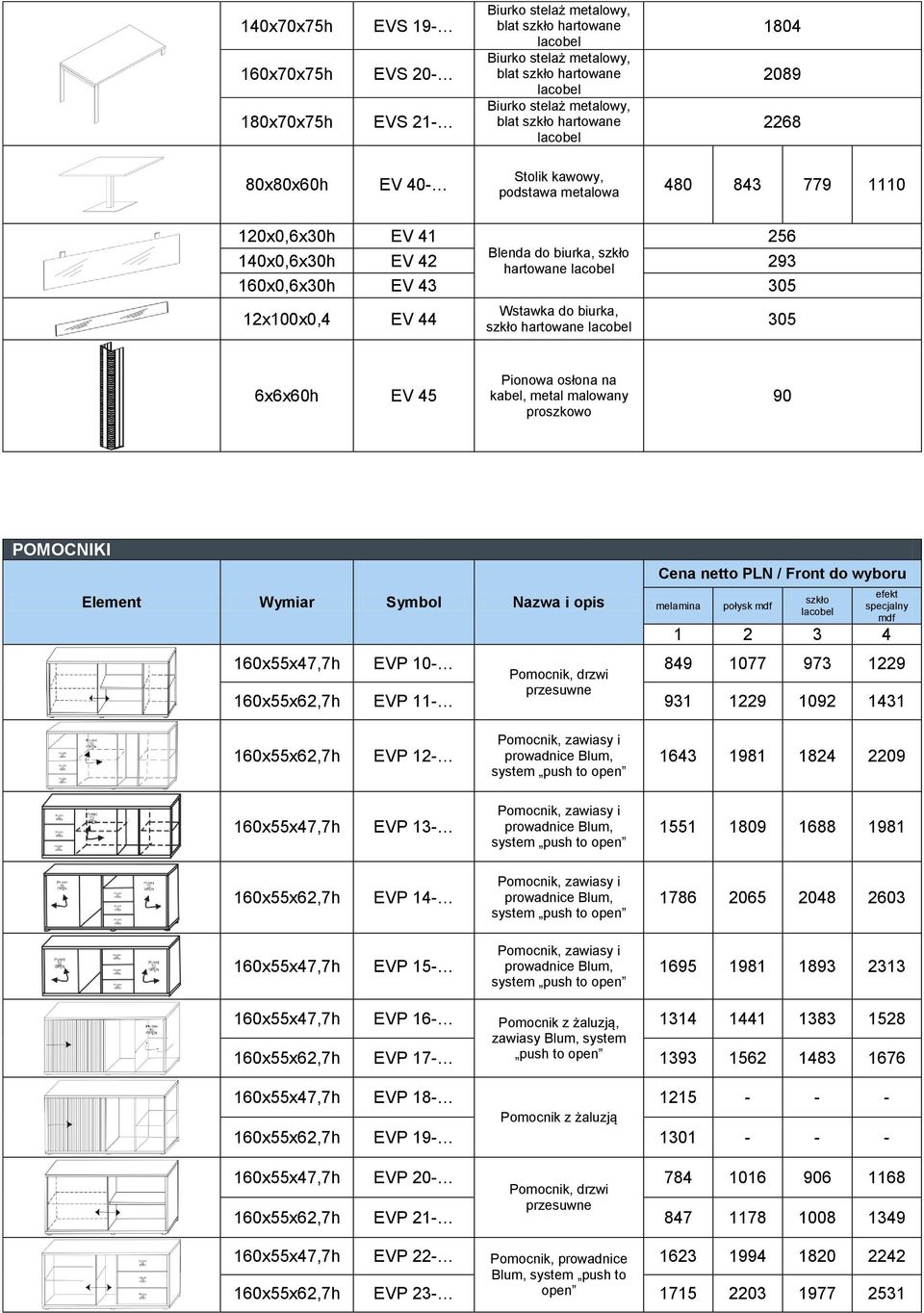 połysk mdf szkło efekt specjalny mdf 160x55x47,7h EVP 10- Pomocnik, drzwi 849 1077 973 1229 160x55x62,7h EVP 11- przesuwne 931 1229 1092 1431 160x55x62,7h EVP 12-1643 1981 1824 2209 160x55x47,7h EVP