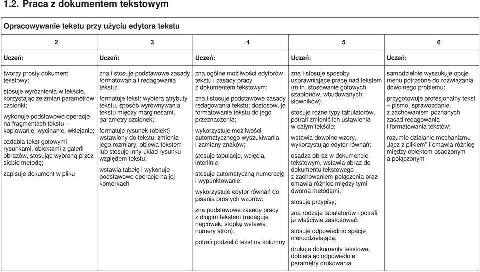 pliku zna i stosuje podstawowe zasady formatowania i redagowania tekstu; formatuje tekst: wybiera atrybuty tekstu, sposób wyrównywania tekstu między marginesami, parametry czcionek; formatuje rysunek