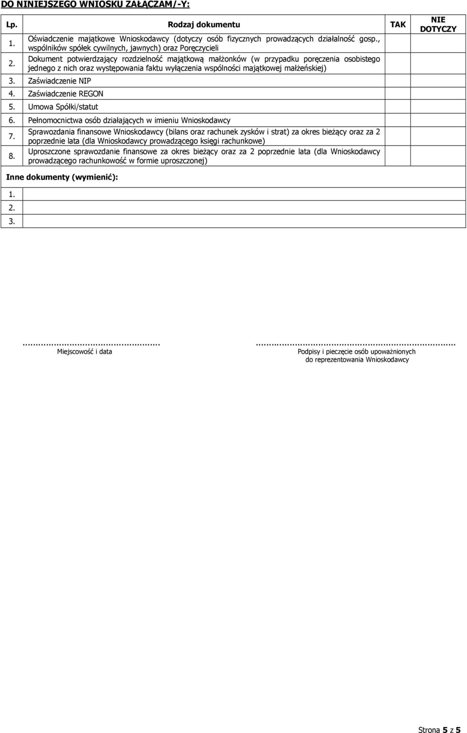 majątkowej małżeńskiej) 3. Zaświadczenie NIP 4. Zaświadczenie REGON 5. Umowa Spółki/statut 6. Pełnomocnictwa osób działających w imieniu Wnioskodawcy 7. 8.