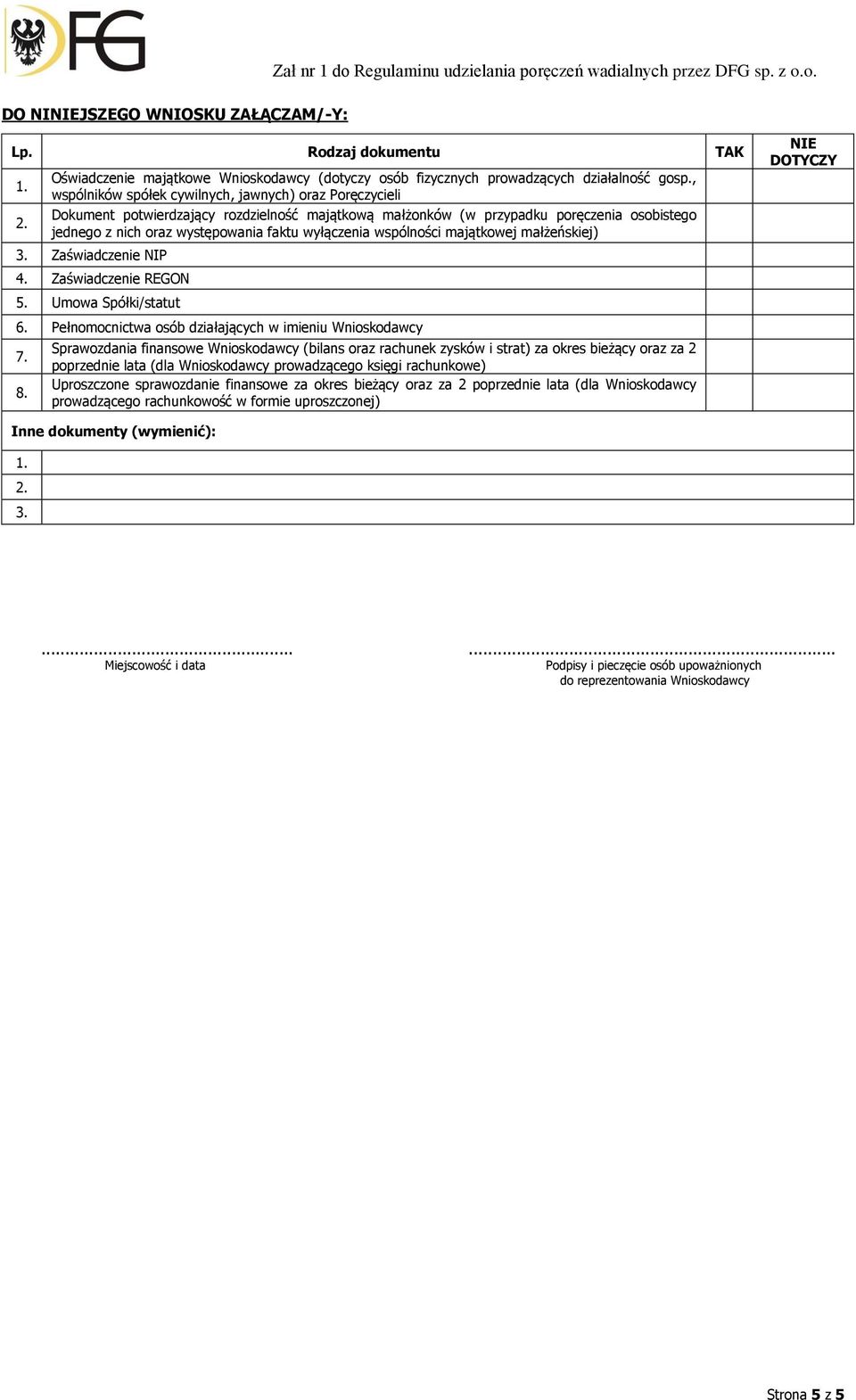 , wspólników spółek cywilnych, jawnych) oraz Poręczycieli Dokument potwierdzający rozdzielność majątkową małżonków (w przypadku osobistego jednego z nich oraz występowania faktu wyłączenia wspólności