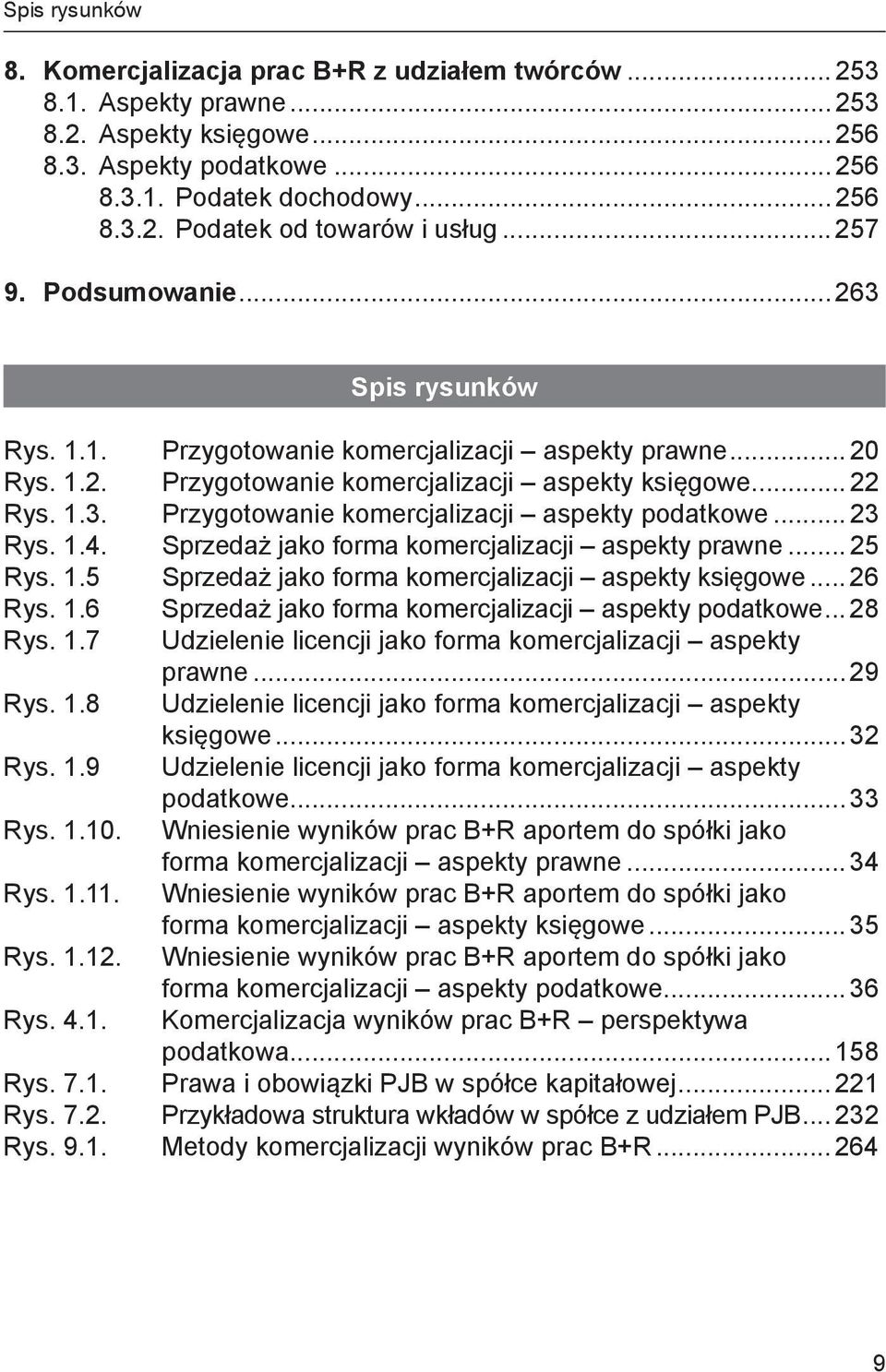 .. 23 Rys. 1.4. Sprzedaż jako forma komercjalizacji aspekty prawne... 25 Rys. 1.5 Sprzedaż jako forma komercjalizacji aspekty księgowe... 26 Rys. 1.6 Sprzedaż jako forma komercjalizacji aspekty podatkowe.