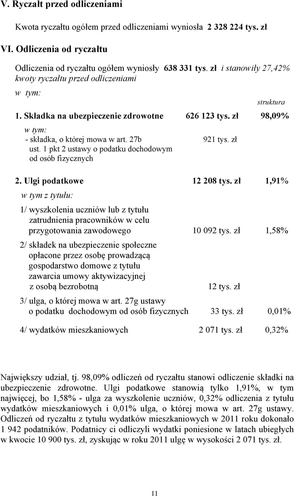 1 pkt 2 ustawy o podatku dochodowym od osób fizycznych 2. Ulgi podatkowe 12 208 tys.