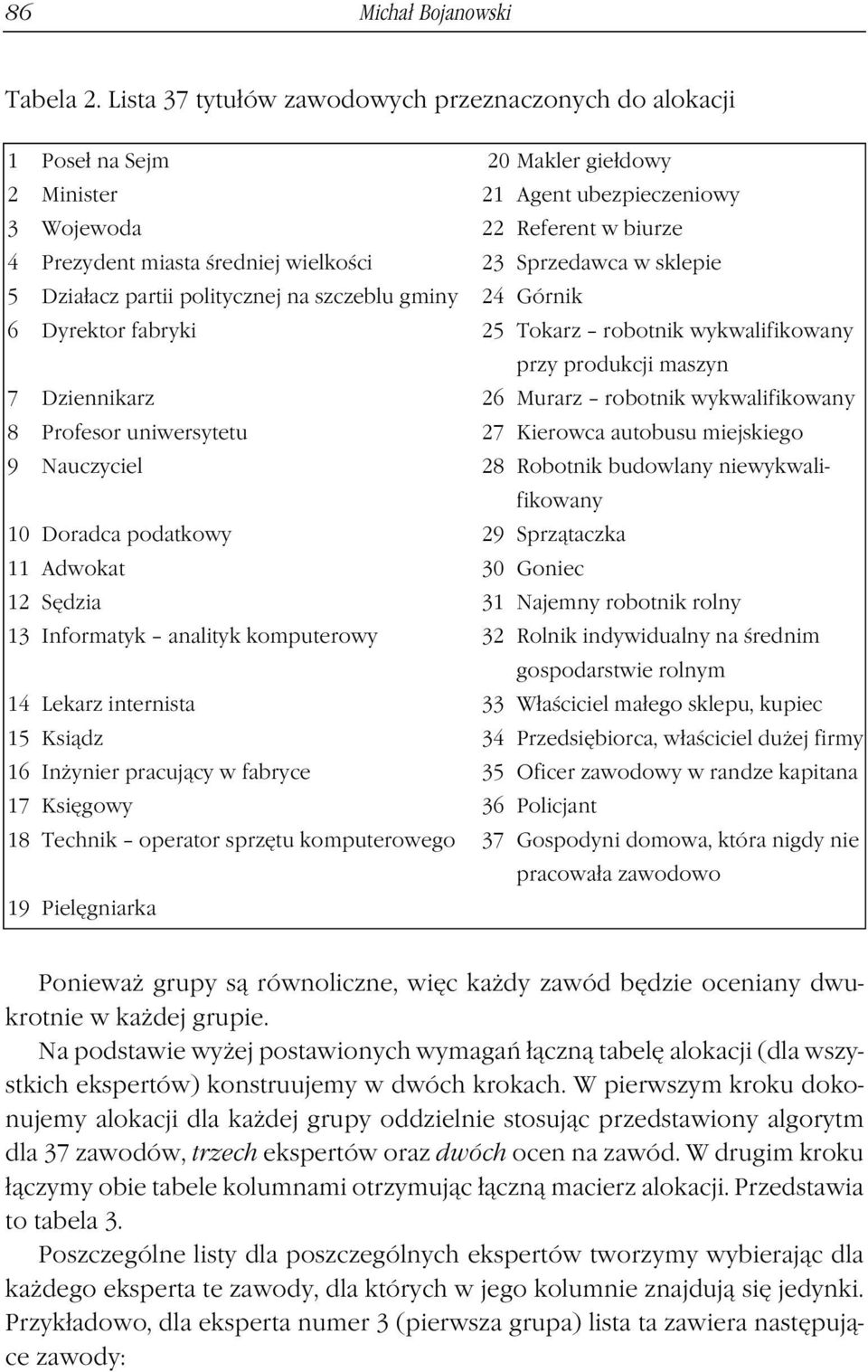 Sprzedawca w sklepie 5 Działacz partii politycznej na szczeblu gminy 24 Górnik 6 Dyrektor fabryki 25 Tokarz robotnik wykwalifikowany przy produkcji maszyn 7 Dziennikarz 26 Murarz robotnik