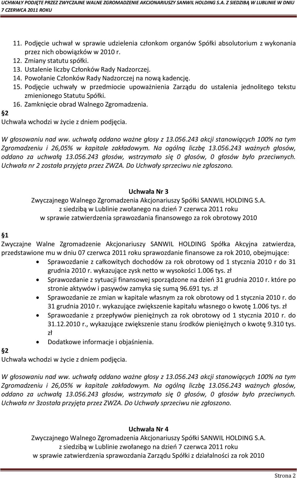 Zamknięcie obrad Walnego Zgromadzenia. Uchwała nr 2 została przyjęta przez ZWZA. Do Uchwały sprzeciwu nie zgłoszono.