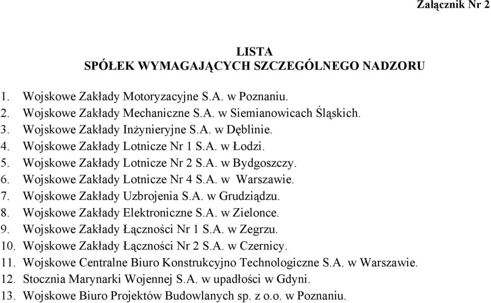 7. Wojskowe Zakłady Uzbrojenia S.A. w Grudziądzu. 8. Wojskowe Zakłady Elektroniczne S.A. w Zielonce. 9. Wojskowe Zakłady Łączności Nr 1 S.A. w Zegrzu. 10. Wojskowe Zakłady Łączności Nr 2 S.A. w Czernicy.