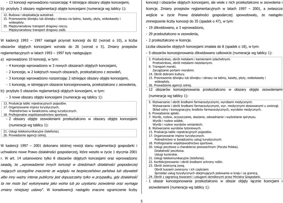 W kadencji 99 997 nastąpił przyrost koncesji do 8 (wzrost o ), a liczba obszarów objętych koncesjami wzrosła do (wzrost o 5).