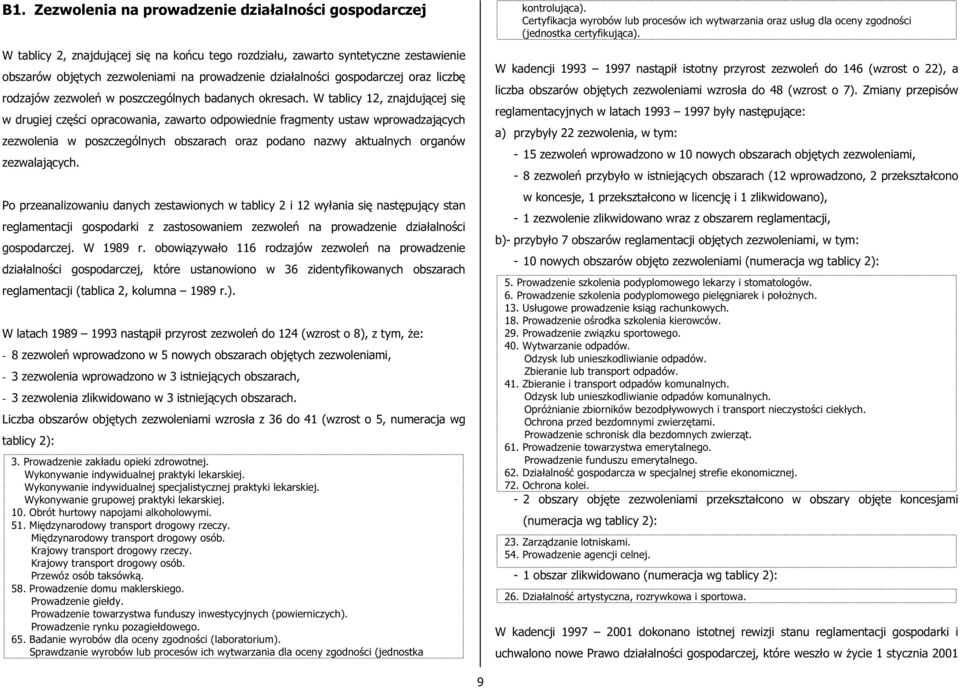 W tablicy, znajdującej się w drugiej części opracowania, zawarto odpowiednie fragmenty ustaw wprowadzających zezwolenia w poszczególnych obszarach oraz podano nazwy aktualnych organów zezwalających.