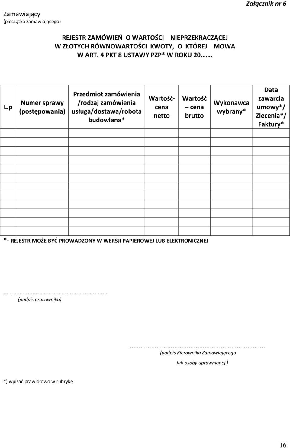 p Numer sprawy (postępowania) Przedmiot zamówienia /rodzaj zamówienia usługa/dostawa/robota budowlana* Wartośćcena netto Wartość cena brutto