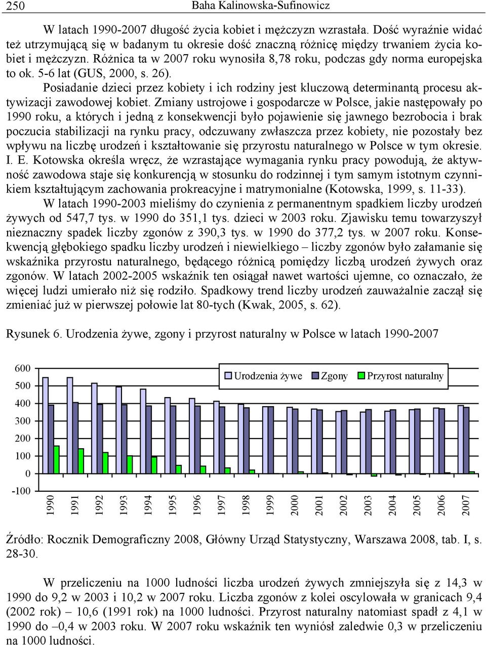 5-6 lat (GUS, 2, s. 26). Posiadanie dzieci przez kobiety i ich rodziny jest kluczową determinantą procesu aktywizacji zawodowej kobiet.