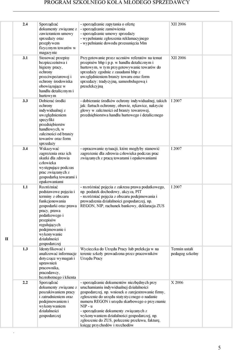 3 Dobierać środki ochrony indywidualnej z uwzględnieniem specyfiki przedsiębiorstw handlowych, w zależności od branży towarów oraz form sprzedaży 3.