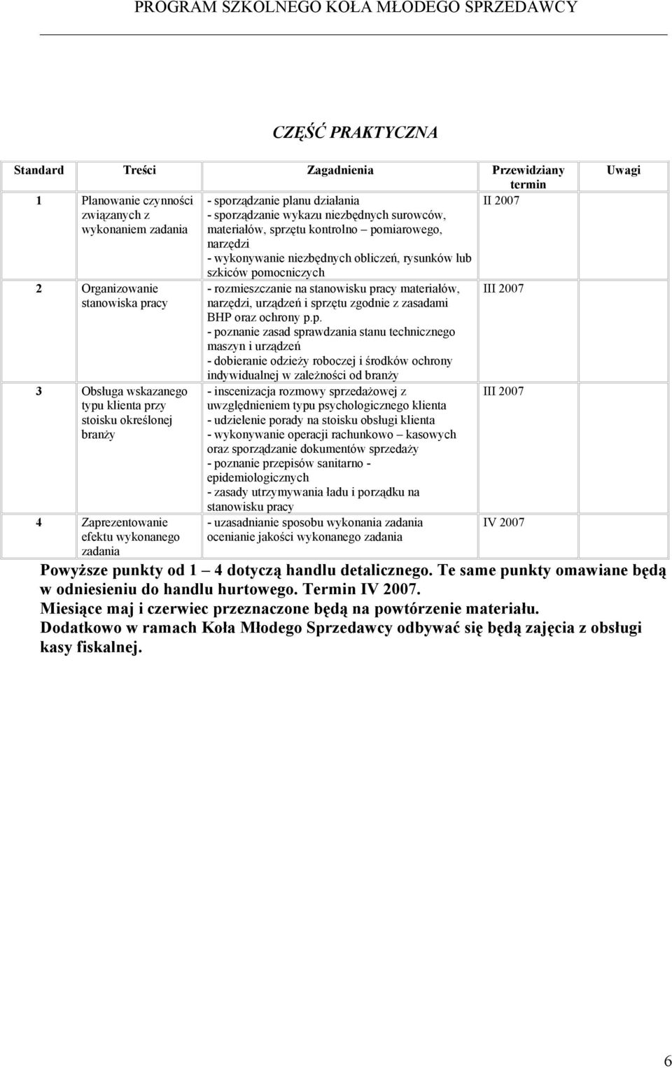 przy stoisku określonej branży 4 Zaprezentowanie efektu wykonanego zadania - rozmieszczanie na stanowisku pracy materiałów, narzędzi, urządzeń i sprzętu zgodnie z zasadami BHP oraz ochrony p.p. -