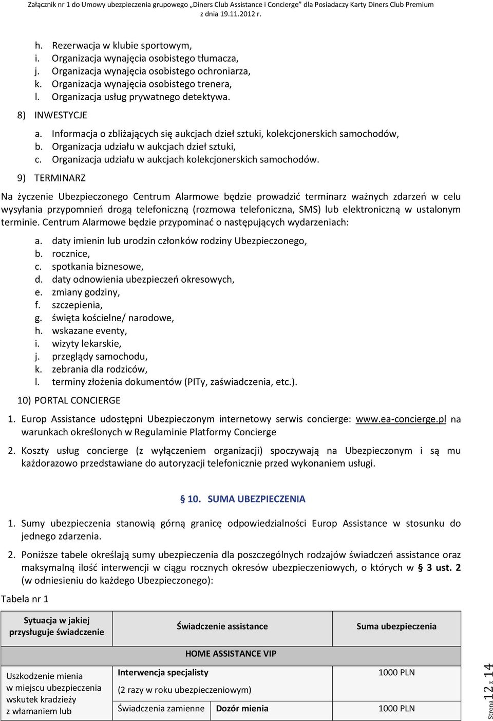 Organizacja udziału w aukcjach kolekcjonerskich samochodów.