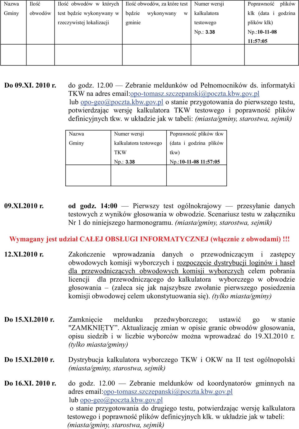 pl lub opo-geo@poczta.kbw.gov.pl o stanie przygotowania do pierwszego testu, potwierdzając wersję kalkulatora TKW testowego i poprawność plików definicyjnych tkw.
