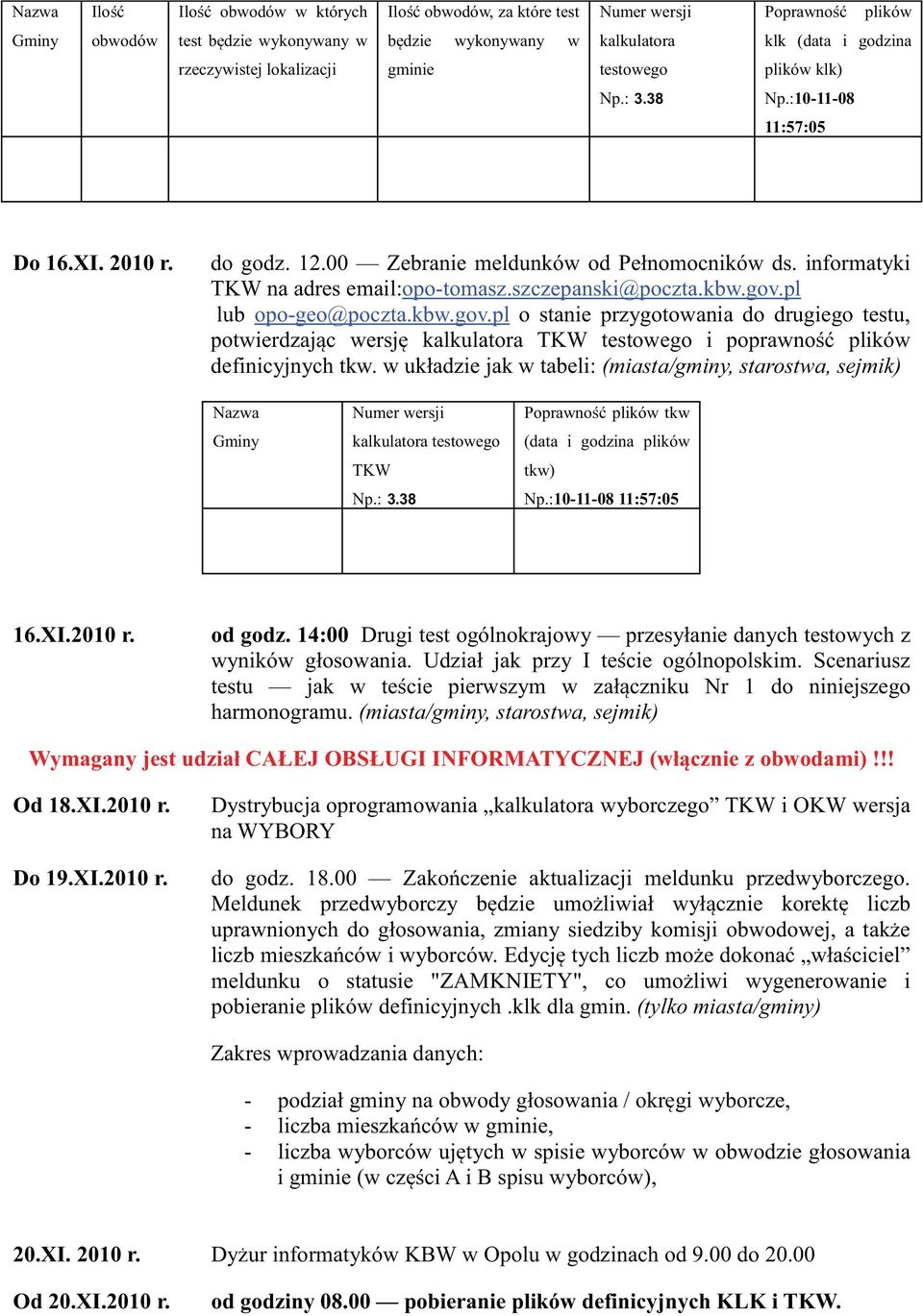 pl lub opo-geo@poczta.kbw.gov.pl o stanie przygotowania do drugiego testu, potwierdzając wersję kalkulatora TKW testowego i poprawność plików definicyjnych tkw.