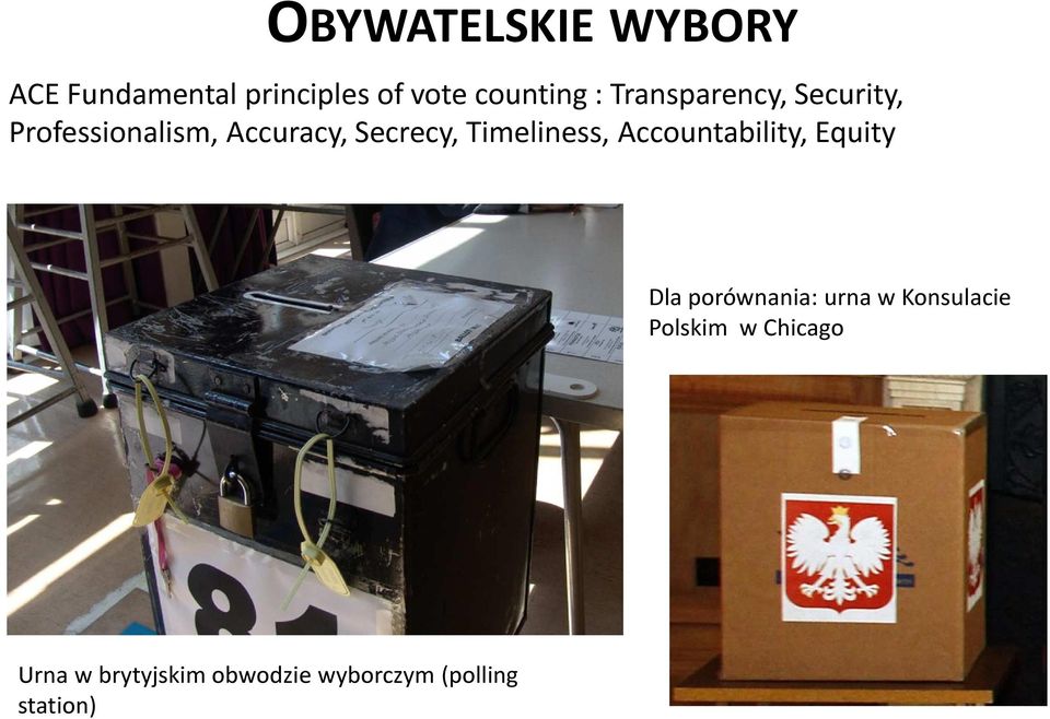 Timeliness, Accountability, Equity Dla porównania: urna w