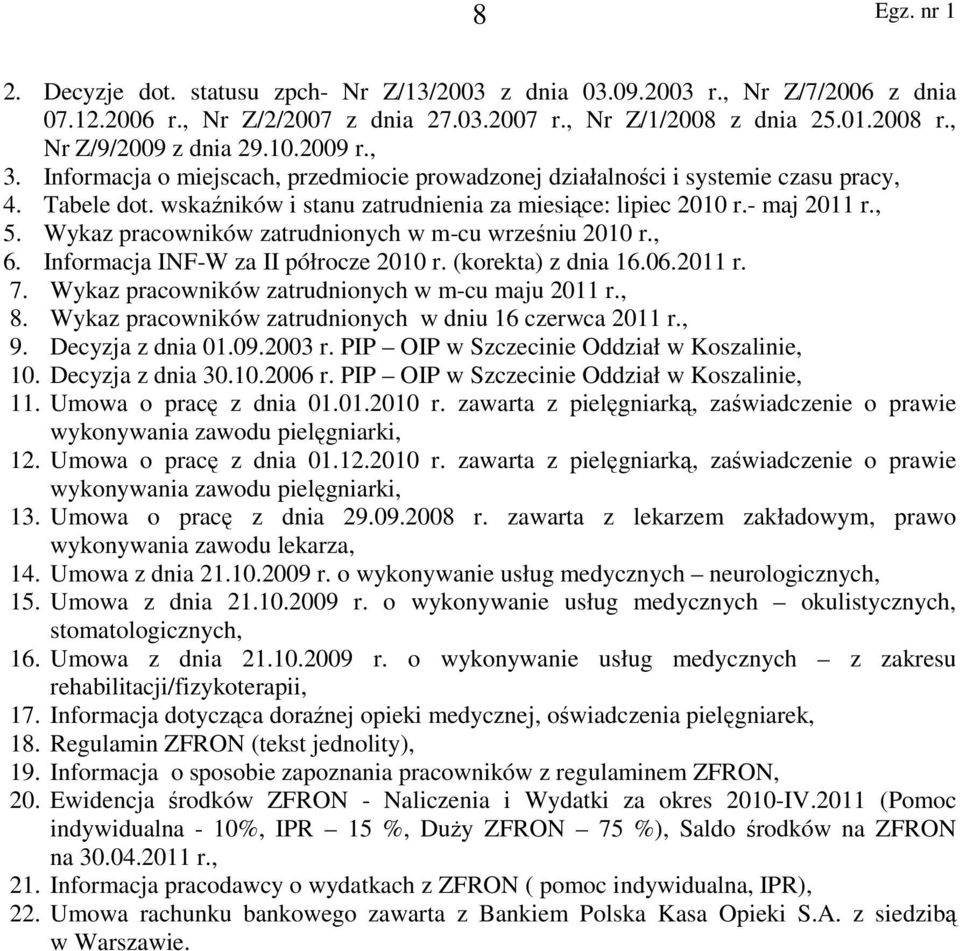 Wykaz pracowników zatrudnionych w m-cu wrześniu 2010 r., 6. Informacja INF-W za II półrocze 2010 r. (korekta) z dnia 16.06.2011 r. 7. Wykaz pracowników zatrudnionych w m-cu maju 2011 r., 8.