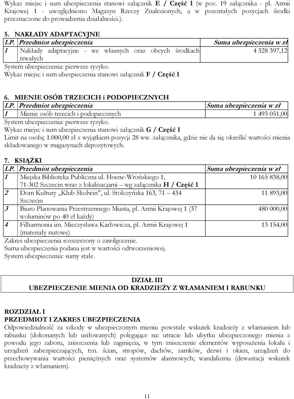 NAKŁADY ADAPTACYJNE 1 Nakłady adaptacyjne - we własnych oraz obcych środkach trwałych System ubezpieczenia: pierwsze ryzyko.