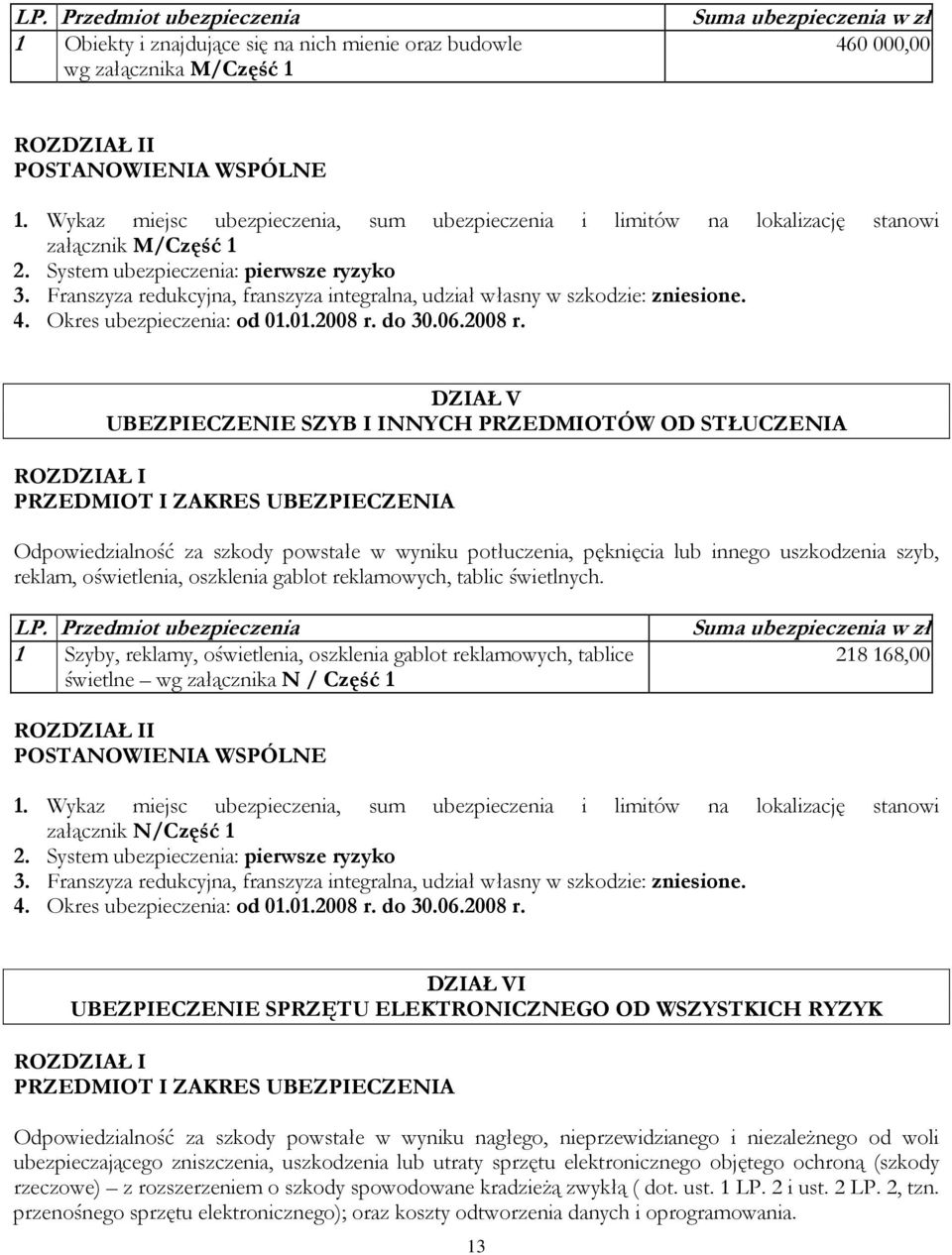 Franszyza redukcyjna, franszyza integralna, udział własny w szkodzie: zniesione. 4. Okres ubezpieczenia: od 01.01.2008 r.