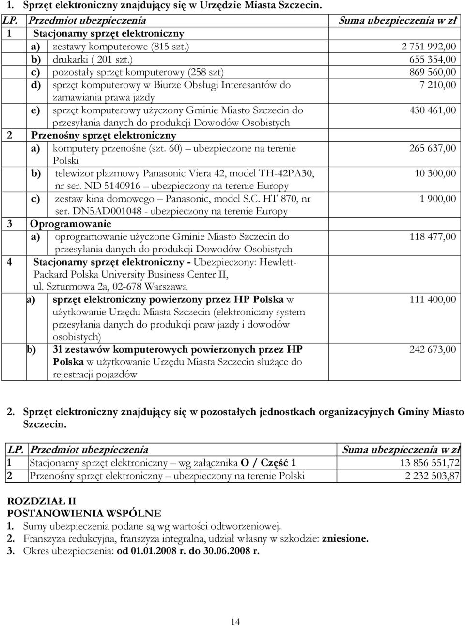 Szczecin do 430 461,00 przesyłania danych do produkcji Dowodów Osobistych 2 Przenośny sprzęt elektroniczny a) komputery przenośne (szt.