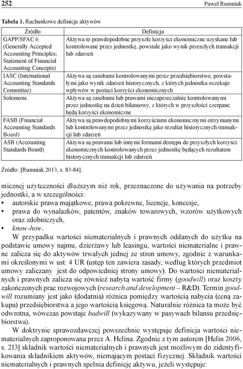 FASB (Financial Accounting Standards Board) ASB (Accounting Standards Board) Źródło: [Rumniak 2013, s. 83-84].