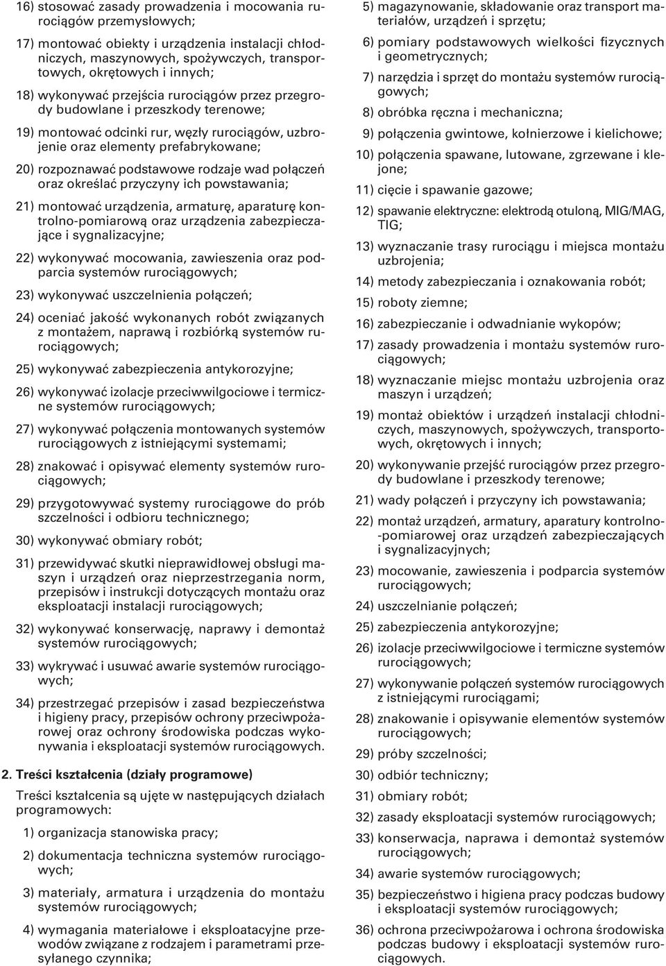 wad połączeń oraz określać przyczyny ich powstawania; 21) montować urządzenia, armaturę, aparaturę kontrolno-pomiarową oraz urządzenia zabezpieczające i sygnalizacyjne; 22) wykonywać mocowania,