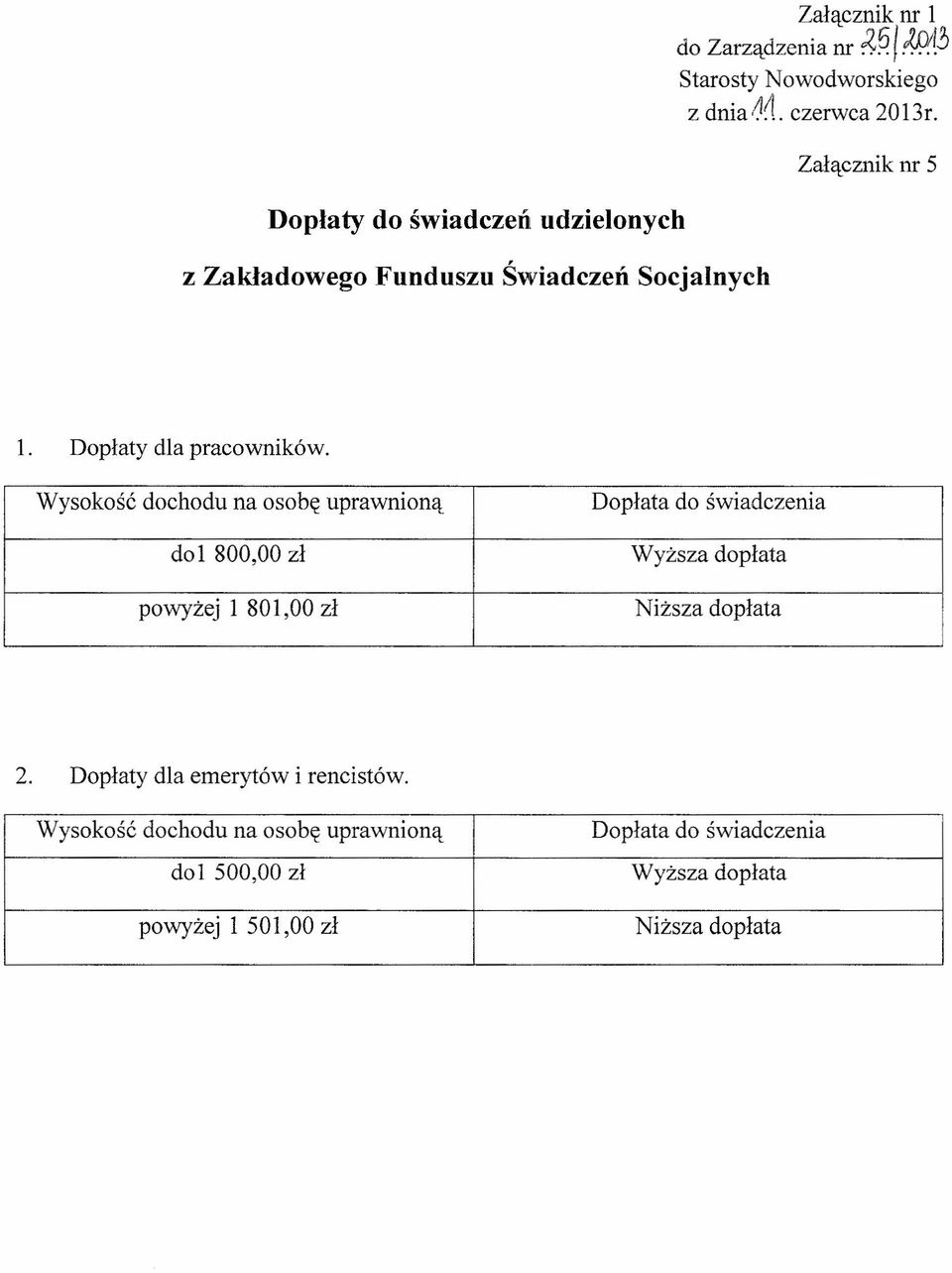 Wysokość dochodu na osobę uprawnioną dol 800,00 zł powyżej 1 801,00 zł Dopłata do świadczenia Wyższa dopłata Niższa dopłata