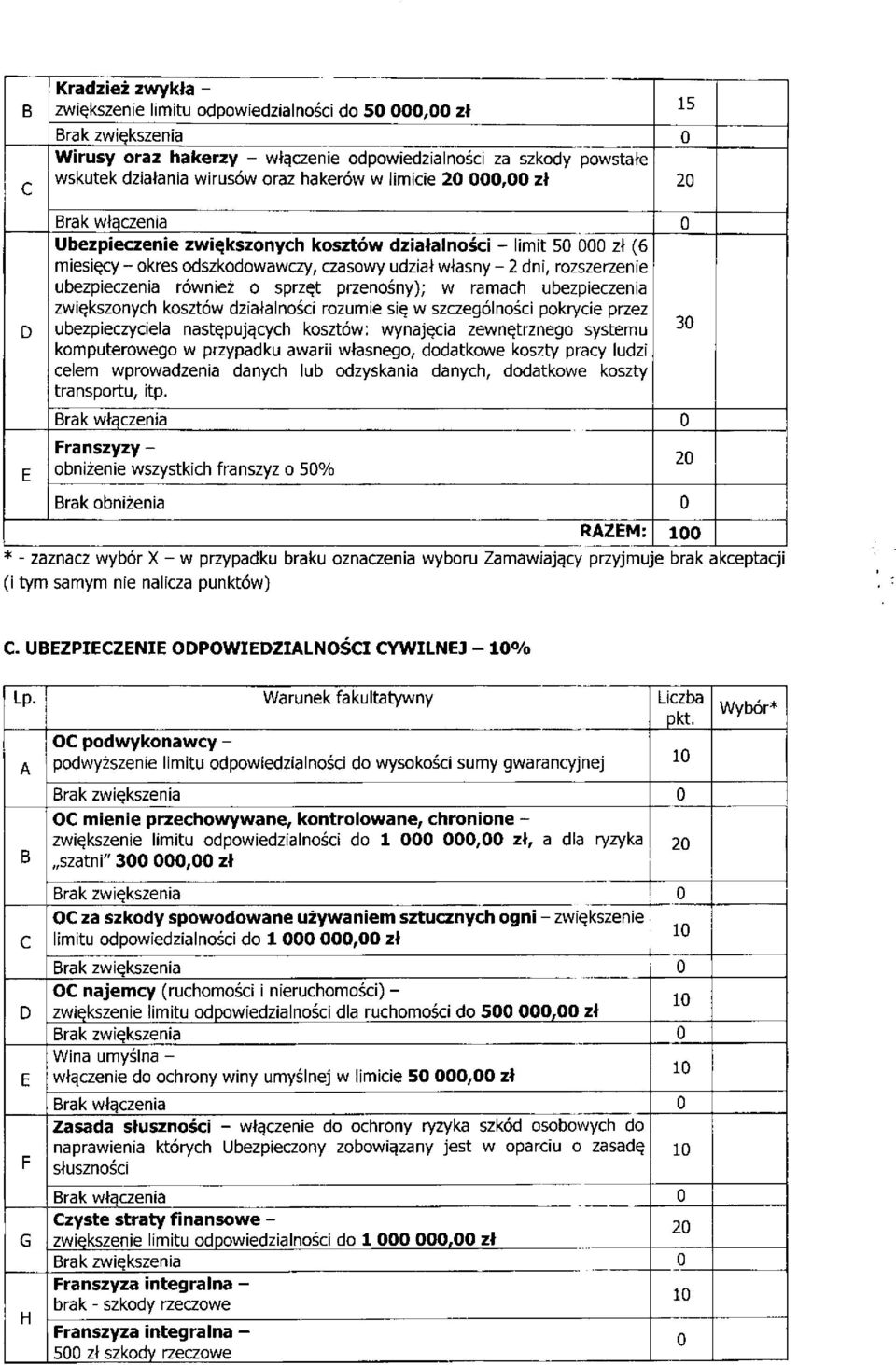 ubezpieczenia zwiększonych kosztów działalności rozumie się w szczególności pokrycie przez ubezpieczyciela następujących kosztów: wynajęcia zewnętrznego systemu 0 komputerowego w przypadku awarii