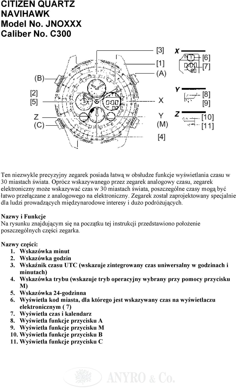 Zegarek został zaprojektowany specjalnie dla ludzi prowadzących międzynarodowe interesy i dużo podróżujących.