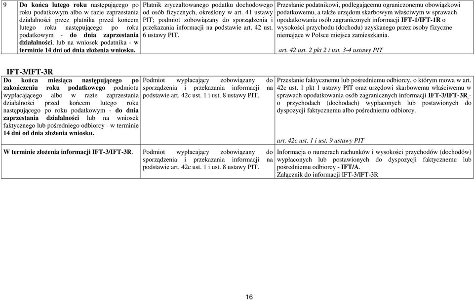 41 ustawy PIT; podmiot zobowiązany do sporządzenia i przekazania informacji na podstawie art. 42 ust. 6 ustawy PIT.