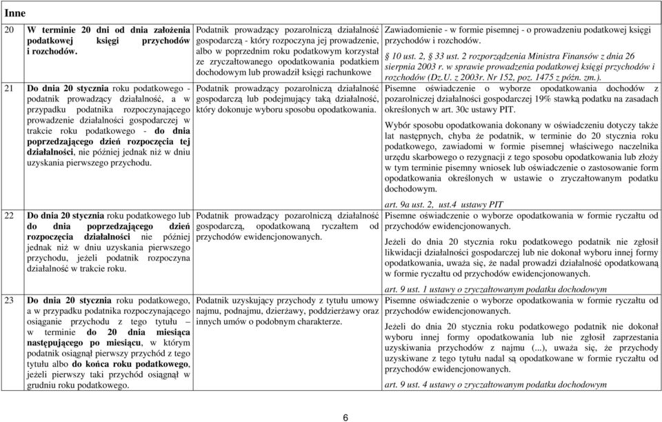 poprzedzającego dzień rozpoczęcia tej działalności, nie później jednak niŝ w dniu uzyskania pierwszego przychodu.