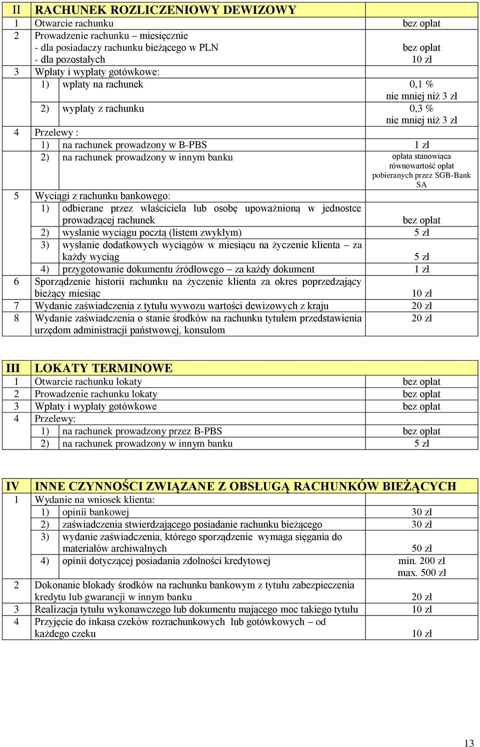 równowartość opłat pobieranych przez SGB-Bank SA 5 Wyciągi z rachunku bankowego: 1) odbierane przez właściciela lub osobę upoważnioną w jednostce prowadzącej rachunek 2) wysłanie wyciągu pocztą