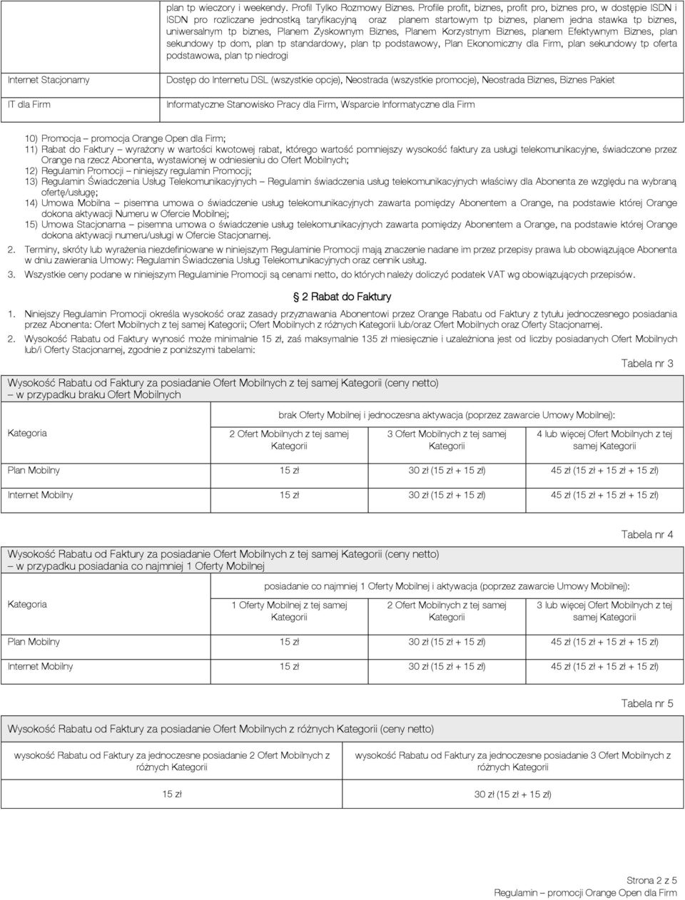 Zyskownym Biznes, Planem Korzystnym Biznes, planem Efektywnym Biznes, plan sekundowy tp dom, plan tp standardowy, plan tp podstawowy, Plan Ekonomiczny dla Firm, plan sekundowy tp oferta podstawowa,