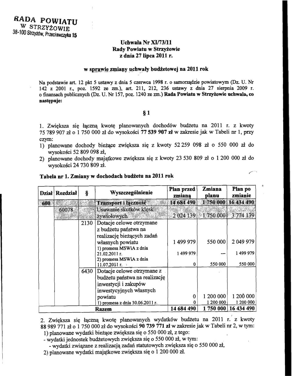 ) Rada Powiatu w Strqhwie uchwala, co nastqpuje: 1, Zwiqksza siq iqcznq kwotq planowanych dochod6w budietu na 2011 r.