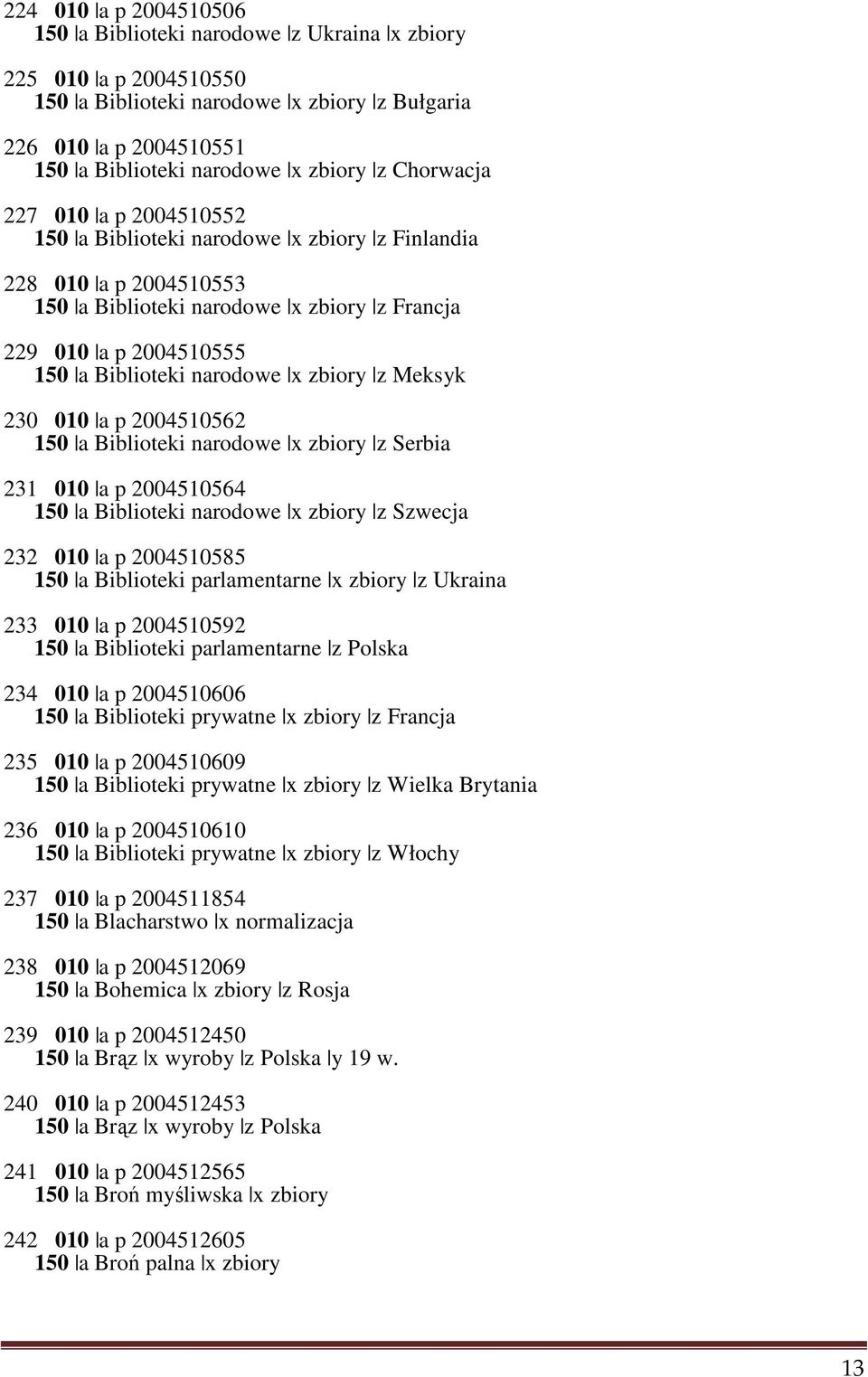 zbiory z Meksyk 230 010 a p 2004510562 150 a Biblioteki narodowe x zbiory z Serbia 231 010 a p 2004510564 150 a Biblioteki narodowe x zbiory z Szwecja 232 010 a p 2004510585 150 a Biblioteki