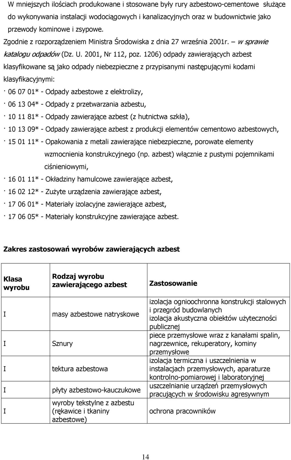 1206) odpady zawierających azbest klasyfikowane są jako odpady niebezpieczne z przypisanymi następującymi kodami klasyfikacyjnymi: 06 07 01* - Odpady azbestowe z elektrolizy, 06 13 04* - Odpady z