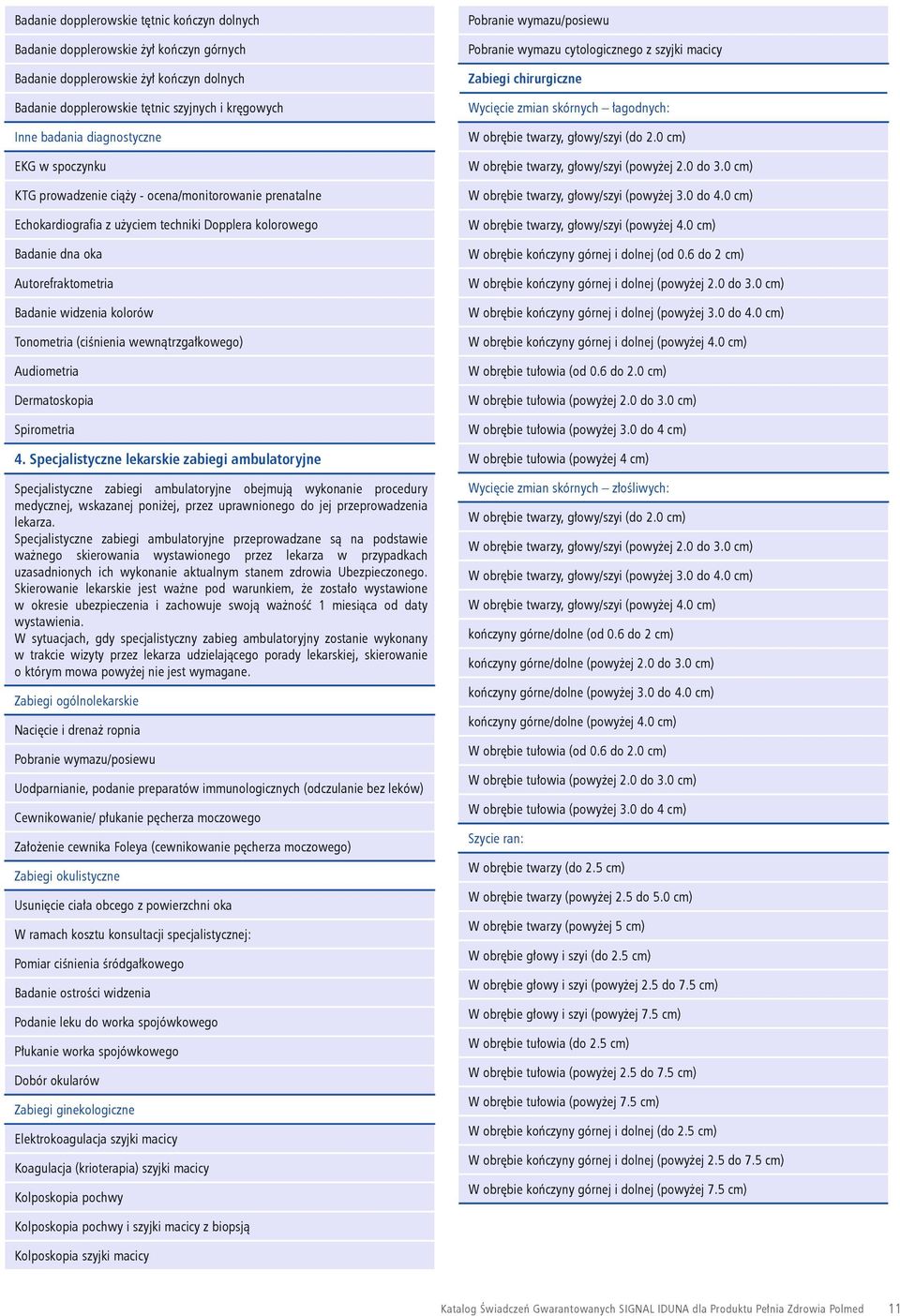 0 cm) EKG w spoczynku W obrębie twarzy, głowy/szyi (powyżej.0 do.0 cm) KTG prowadzenie ciąży - ocena/monitorowanie prenatalne W obrębie twarzy, głowy/szyi (powyżej.0 do 4.