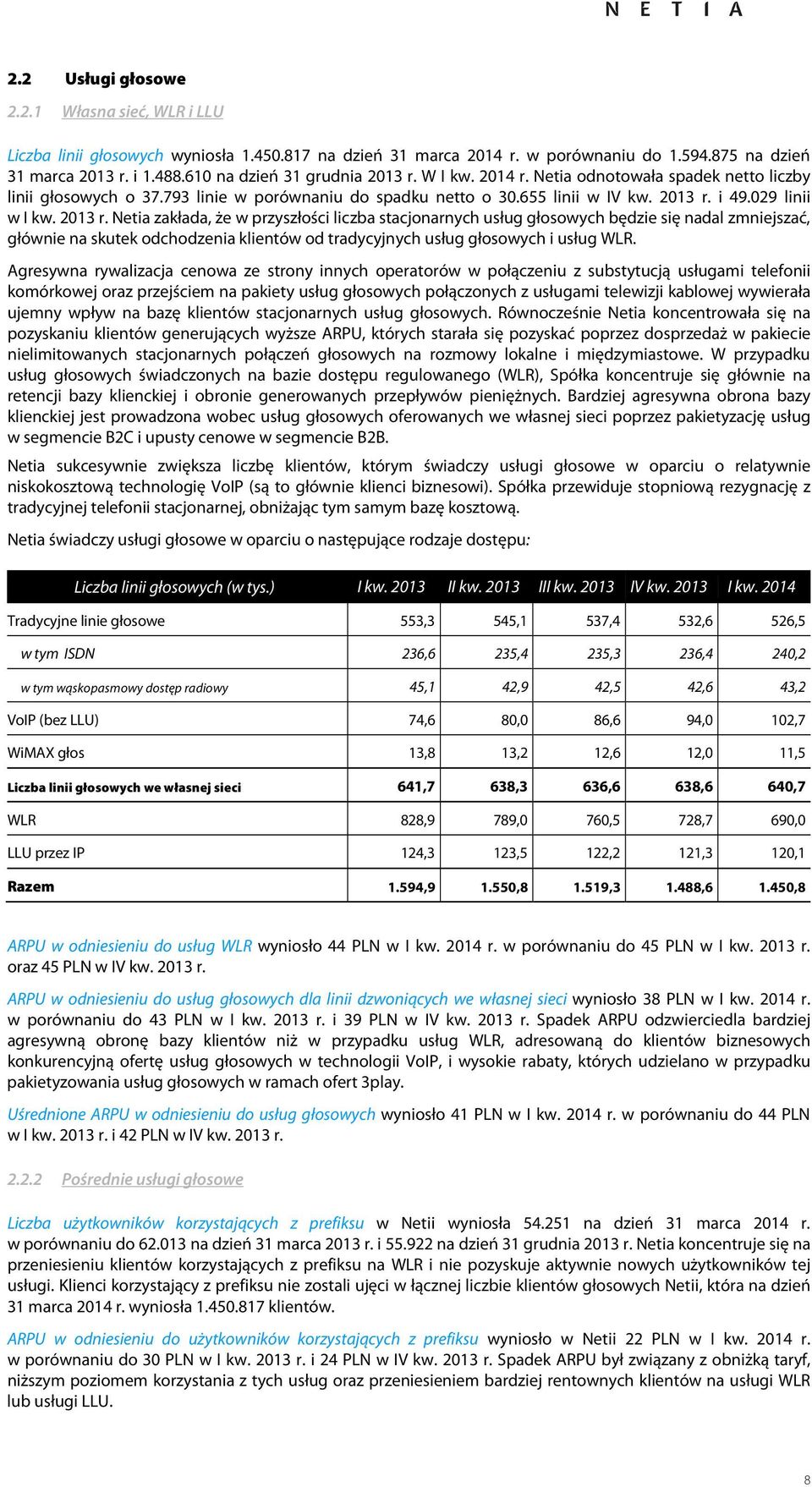 Netia zakłada, że w przyszłości liczba stacjonarnych usług głosowych będzie się nadal zmniejszać, głównie na skutek odchodzenia klientów od tradycyjnych usług głosowych i usług WLR.