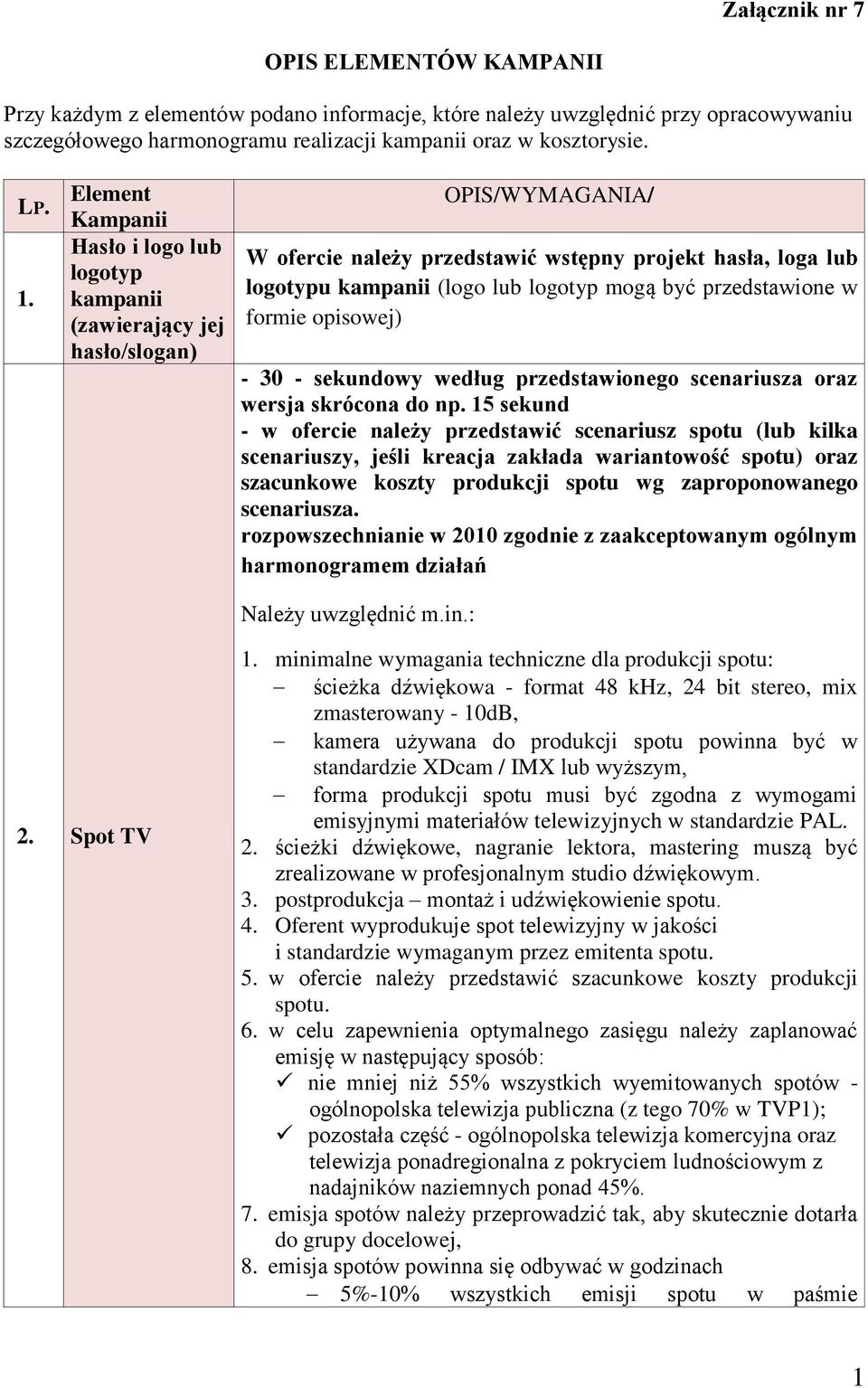 być przedstawione w formie opisowej) - 30 - sekundowy według przedstawionego scenariusza oraz wersja skrócona do np.