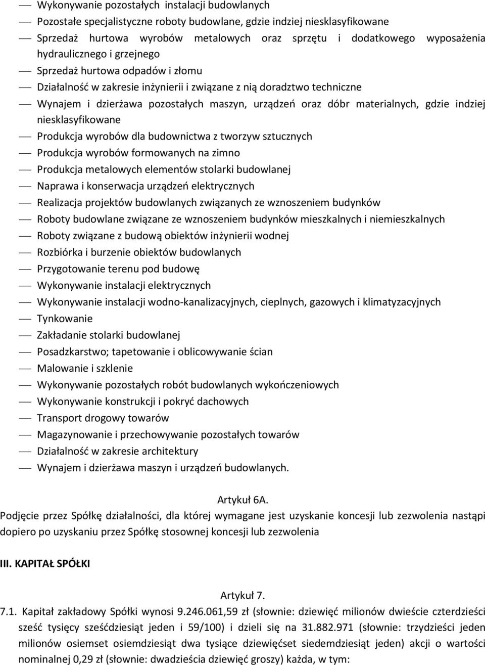 materialnych, gdzie indziej niesklasyfikowane Produkcja wyrobów dla budownictwa z tworzyw sztucznych Produkcja wyrobów formowanych na zimno Produkcja metalowych elementów stolarki budowlanej Naprawa