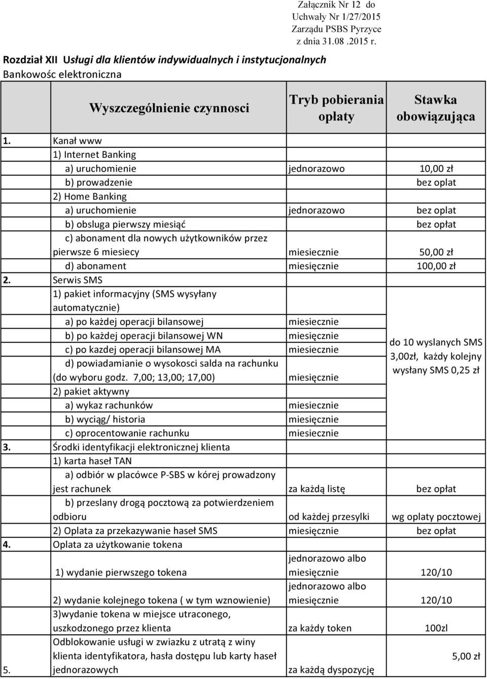 Kanał www 1) Internet Banking a) uruchomienie jednorazowo 10,00 zł b) prowadzenie bez oplat 2) Home Banking a) uruchomienie jednorazowo bez oplat b) obsluga pierwszy miesiąć bez opłat c) abonament