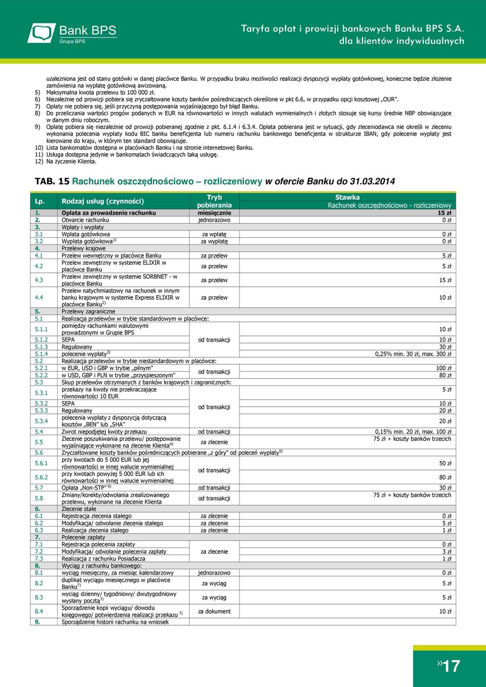 6) Niezależnie od prowizji pobiera się zryczałtowane koszty banków pośredniczących określone w pkt 6.6, w przypadku opcji kosztowej OUR.