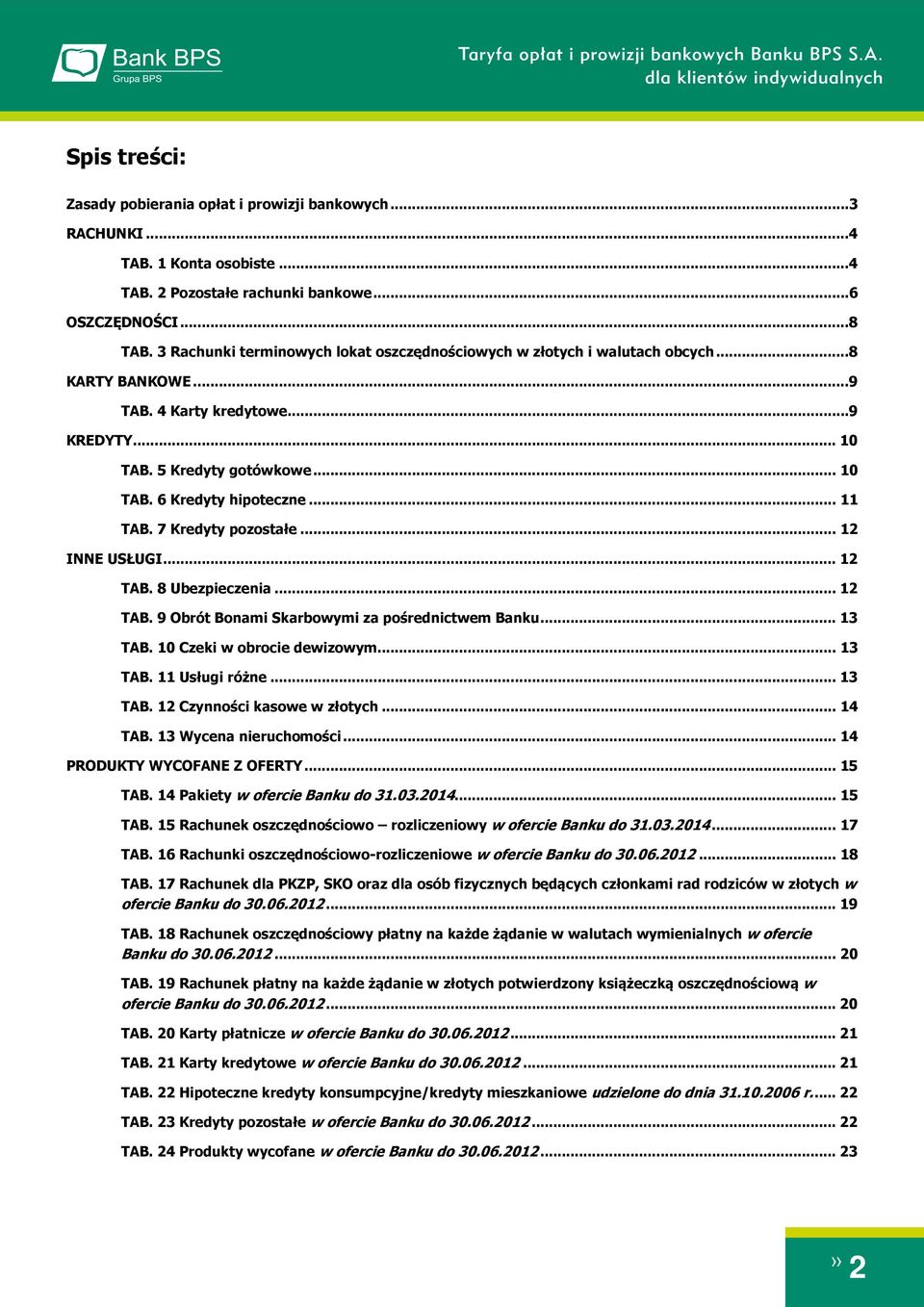 .. 11 TAB. 7 Kredyty pozostałe... 12 INNE USŁUGI... 12 TAB. 8 Ubezpieczenia... 12 TAB. 9 Obrót Bonami Skarbowymi za pośrednictwem Banku... 13 TAB. 10 Czeki w obrocie dewizowym... 13 TAB. 11 Usługi różne.