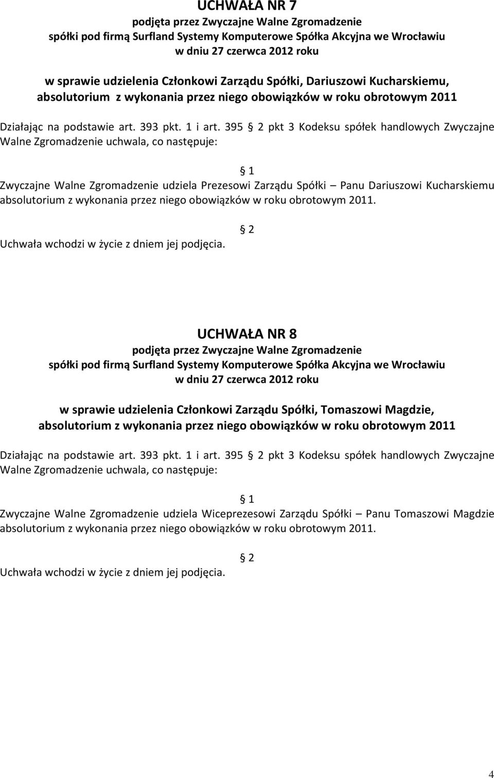 wykonania przez niego obowiązków w roku obrotowym 2011.