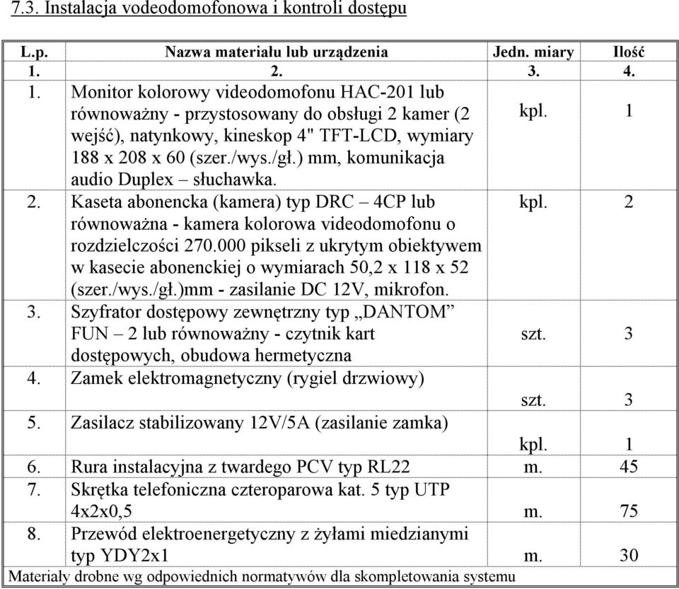 ) mm, komunikacja audio Duplex słuchawka. 2. Kaseta abonencka (kamera) typ DRC 4CP lub kpl. 2 równoważna - kamera kolorowa videodomofonu o rozdzielczości 270.